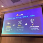 AccuHit愛酷智能